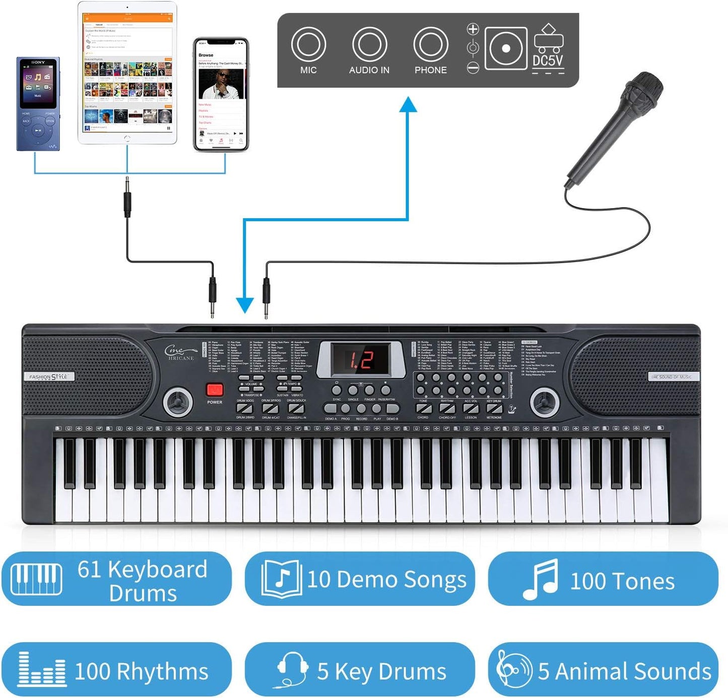 Hricane 61 Keys Beginner Electronic Keyboard Portable Digital Piano for Kids NEW