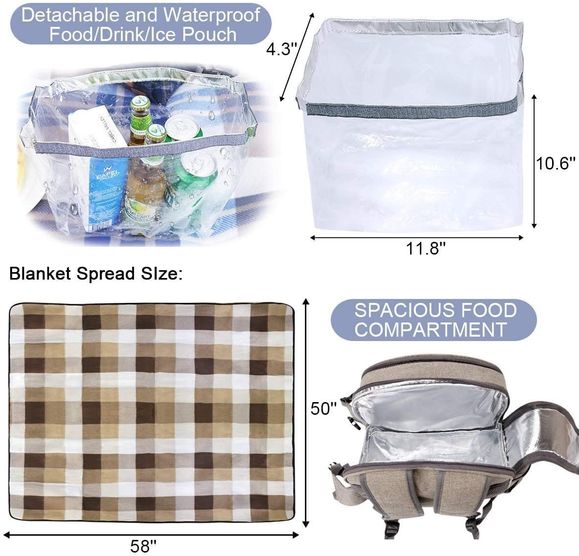 Sunflora Picnic Backpack for 4 Person Complete Set with Insulated Melamine NEW