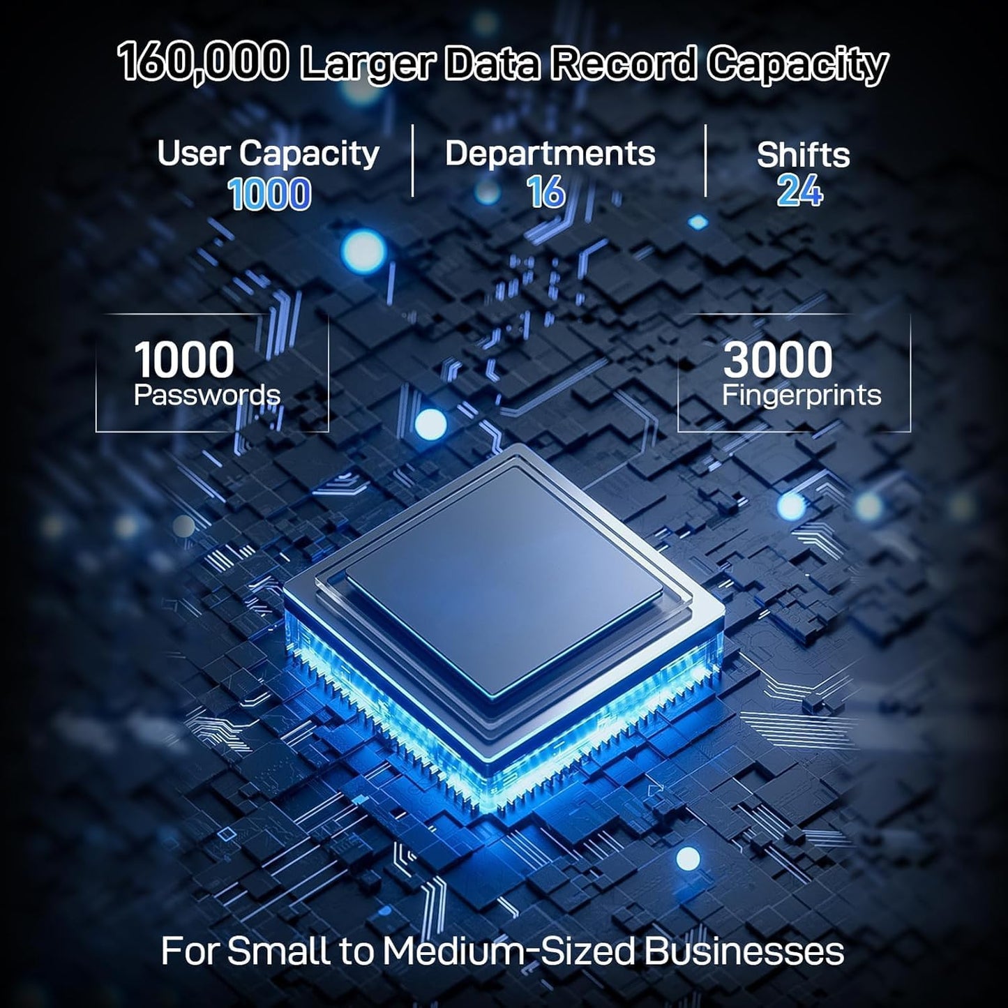 CHUCII 2-in-1 Time Clocks for Small Businesses Fingerprint and Password NEW