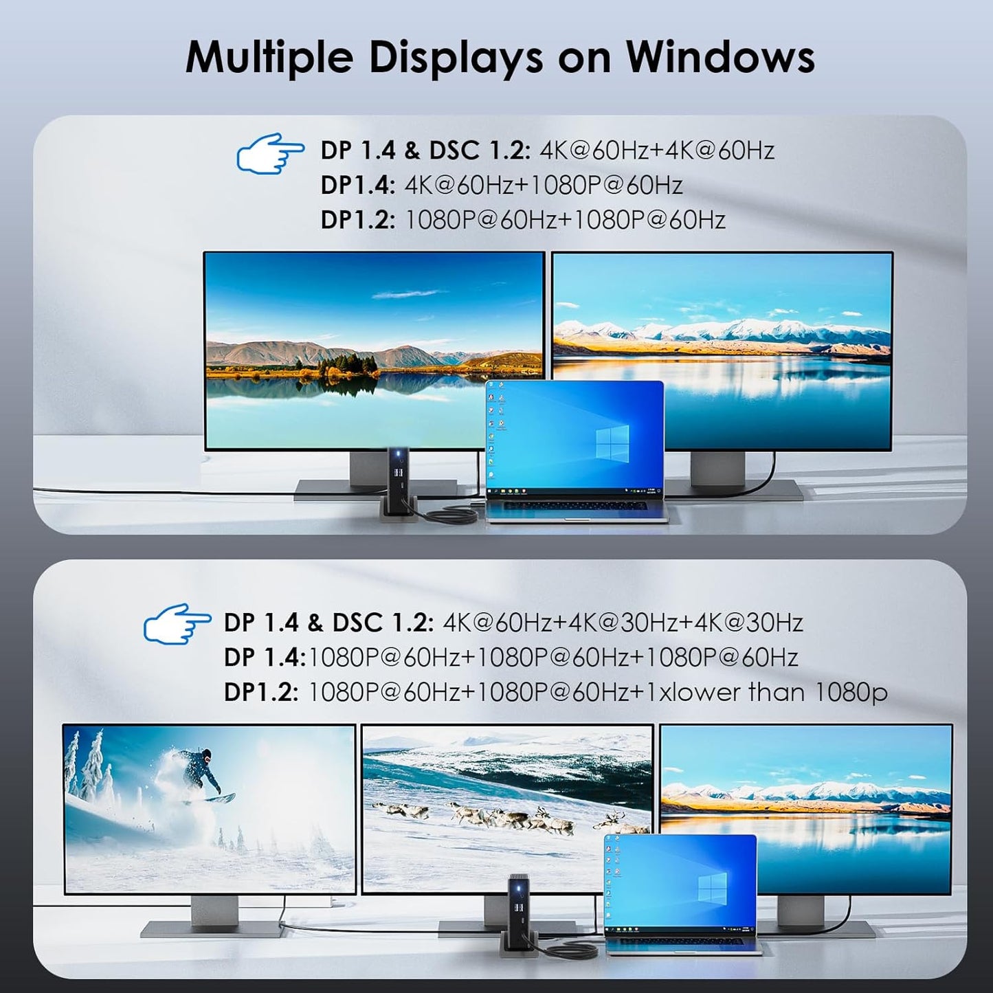 WAVLINK 9-in-1 USB-C Laptop Docking Station with Triple Display Support, DEMO