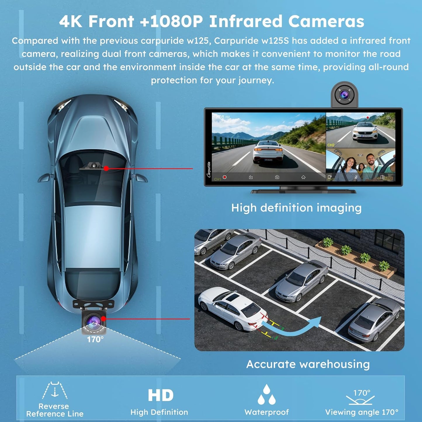 CARPURIDE 11.26 On-Dash-Monitoring Inch 4K 1080P Wireless Carplay Android Auto