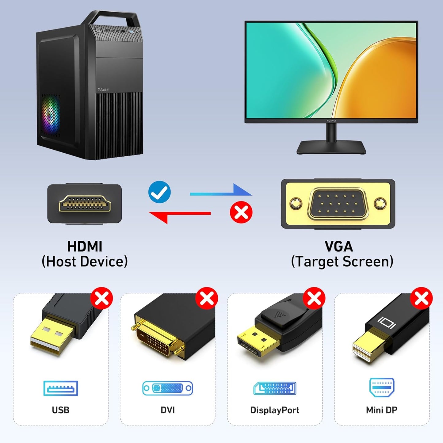 BENFEI HDMI to VGA Adapter Cable, 6 Ft, Male, Uni-Directional, 1 Pack DEMO