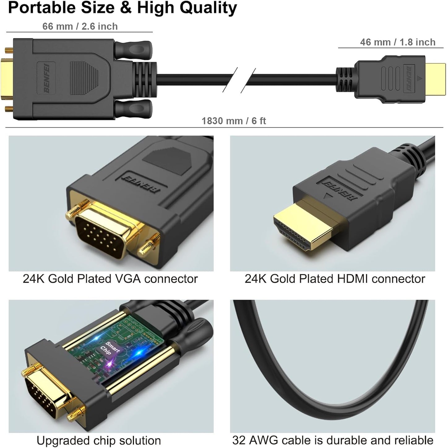 BENFEI HDMI to VGA Adapter Cable, 6 Ft, Male, Uni-Directional, 1 Pack DEMO