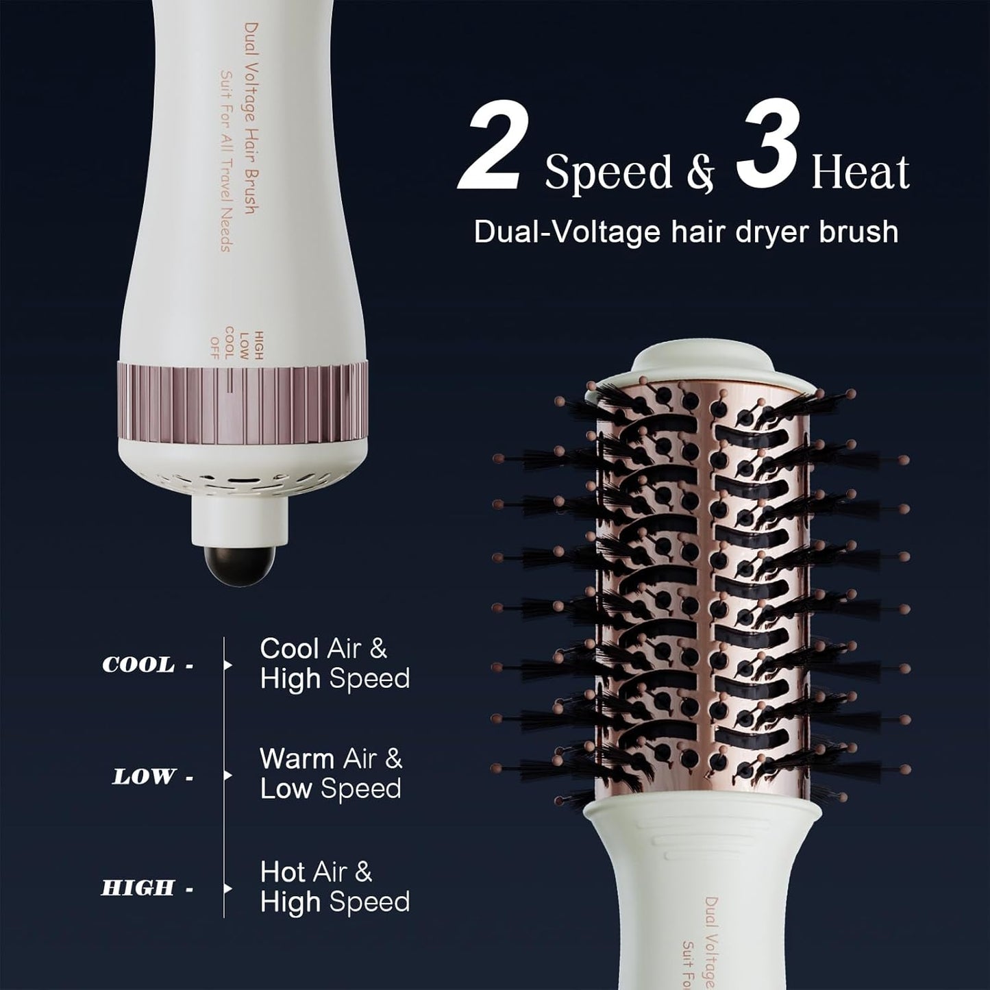 4-in-1 Mini Hot Air Styler Brush with Titanium Barrel for All Hair Types, DEMO
