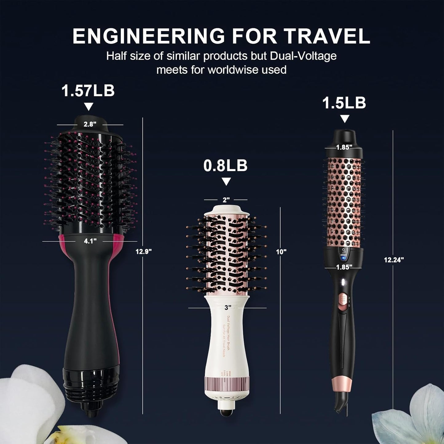 4-in-1 Mini Hot Air Styler Brush with Titanium Barrel for All Hair Types, DEMO