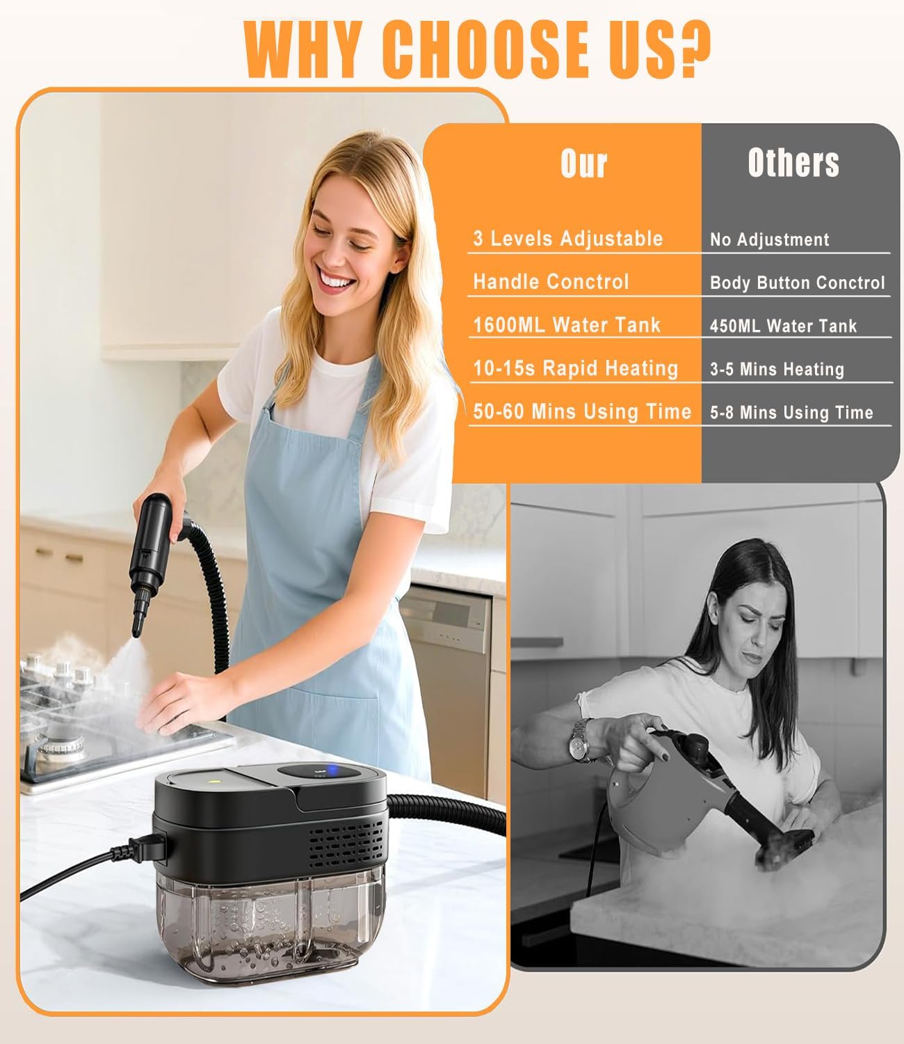 MOLDPOLD Handheld Steam Cleaner with 12-Piece Accessories 3-Speed DEMO