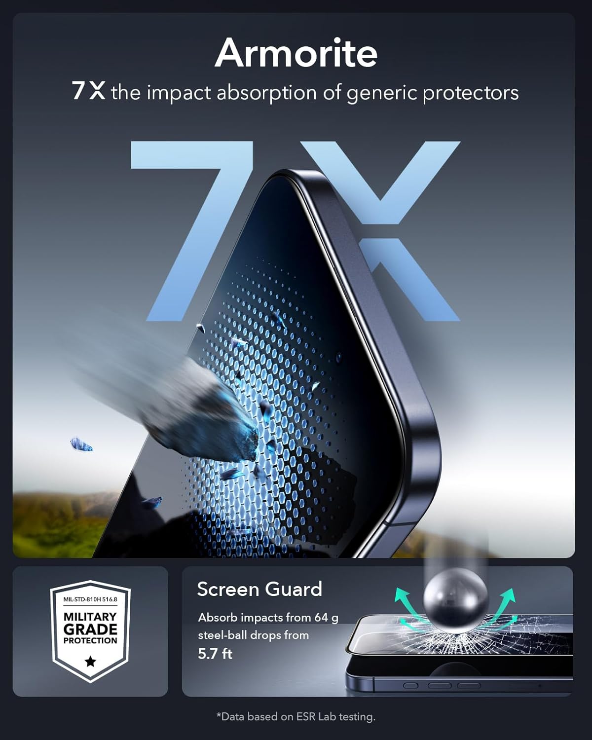 ESR 3-Pack Tempered Glass Screen Protectors for iPhone 17 Pro Max - Clear DEMO