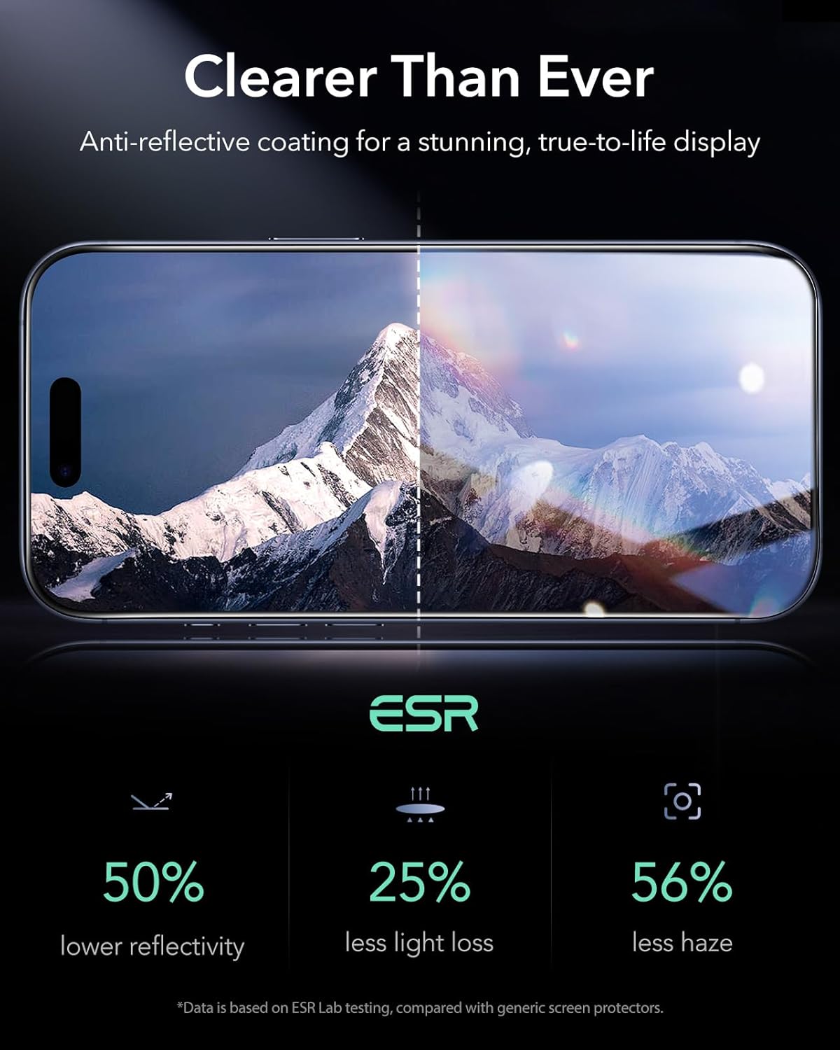 ESR 3-Pack Tempered Glass Screen Protectors for iPhone 17 Pro Max - Clear DEMO