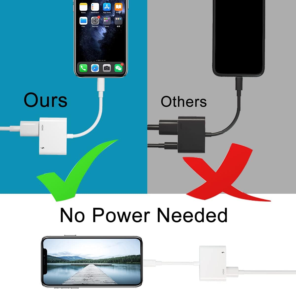 LXJADAP 1080P HDMI Adapter for iPhone Smartphone - Digital AV Connector DEMO