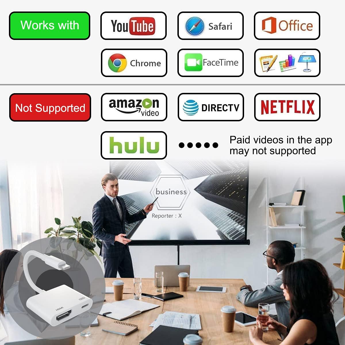 LXJADAP 1080P HDMI Adapter for iPhone Smartphone - Digital AV Connector DEMO