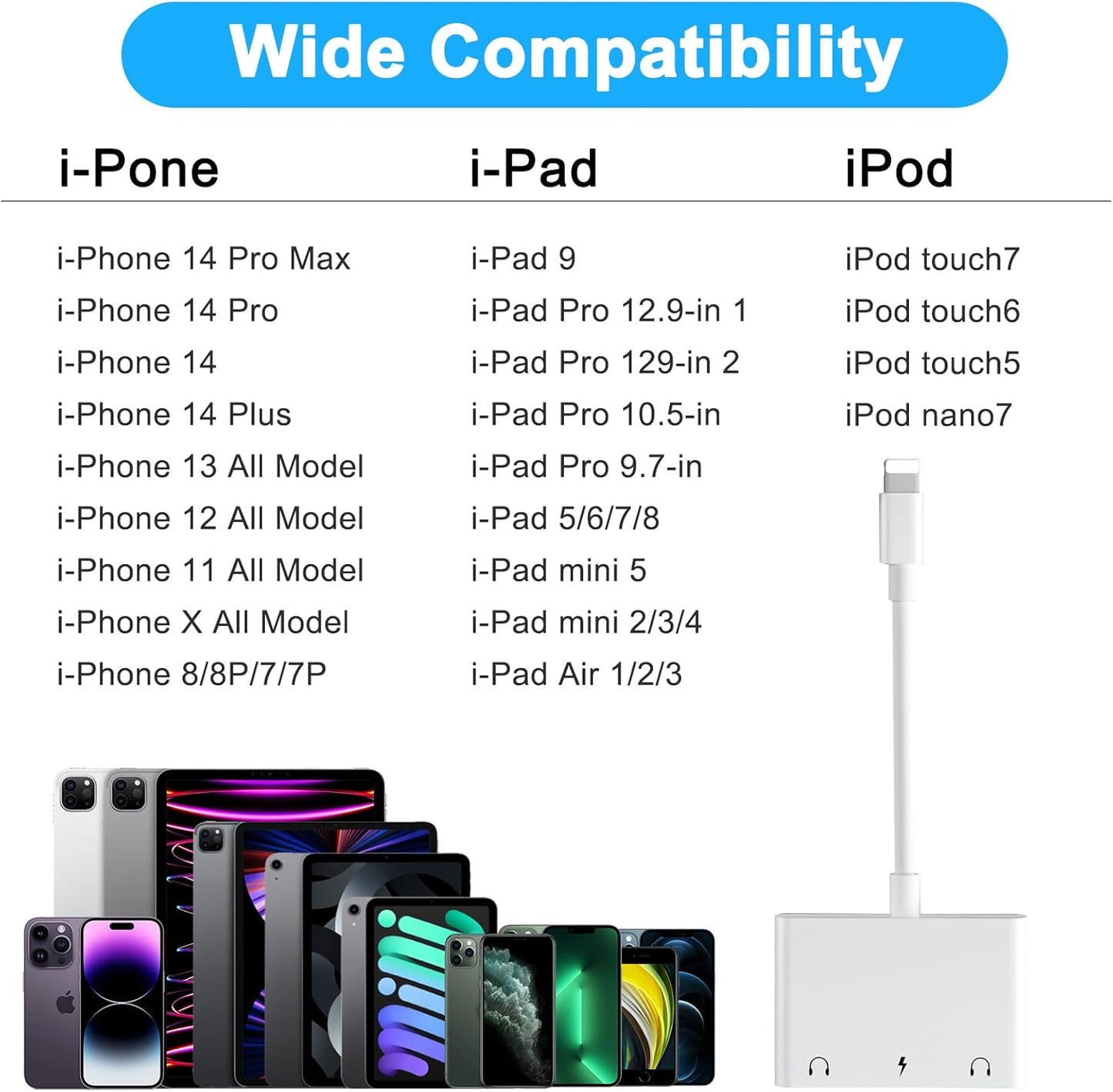 LXJADAP 1080P HDMI Adapter for iPhone Smartphone - Digital AV Connector DEMO