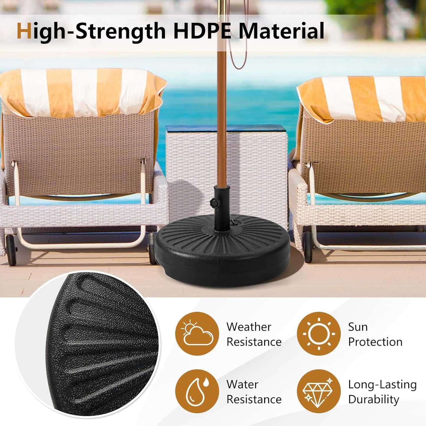 LIODUX 51cm Fillable Umbrella Base Stand Heavy Duty Water & Sand Filled DEMO