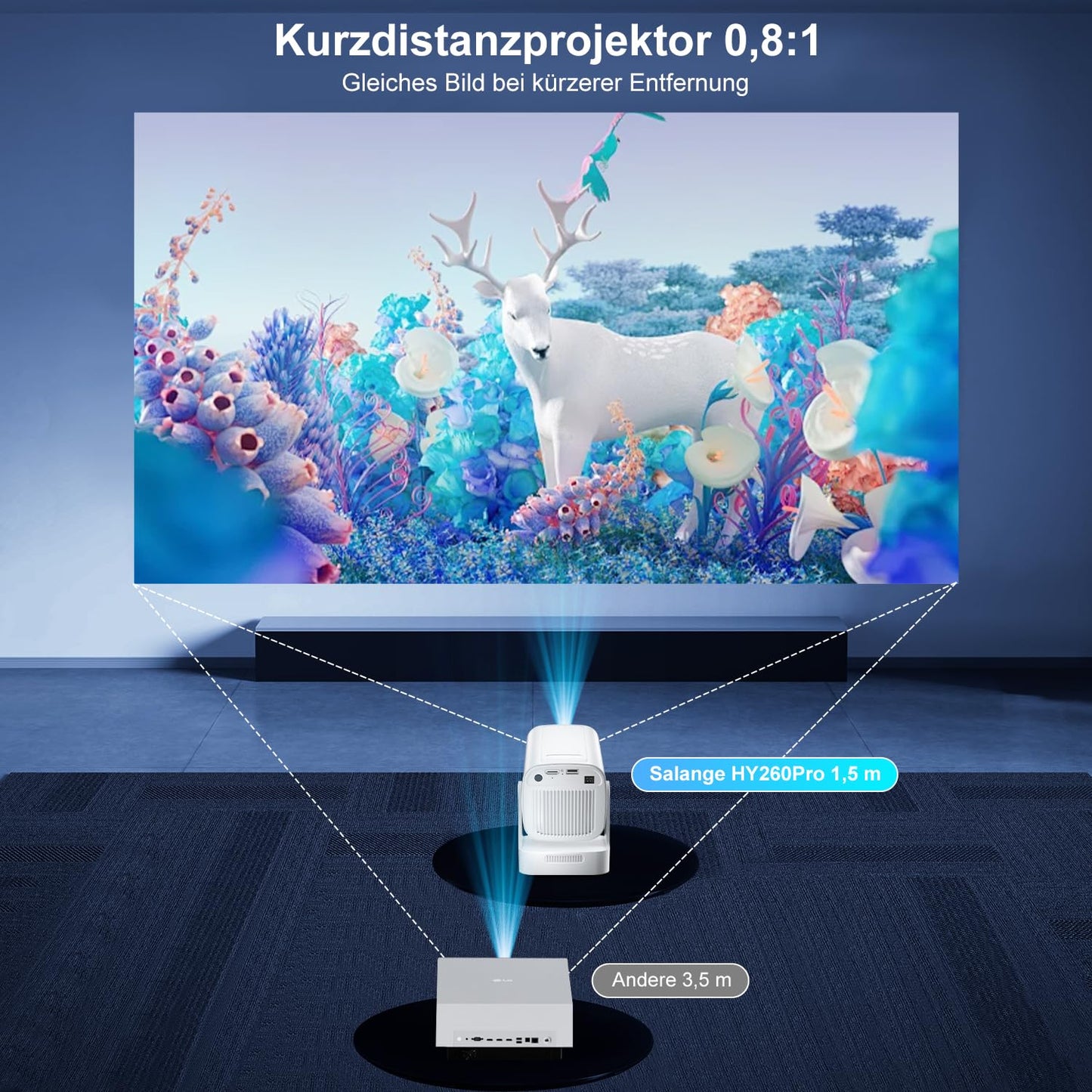 Salange 4K Projectors Auto Focus Portable White Projector for Home Cinema DEMO