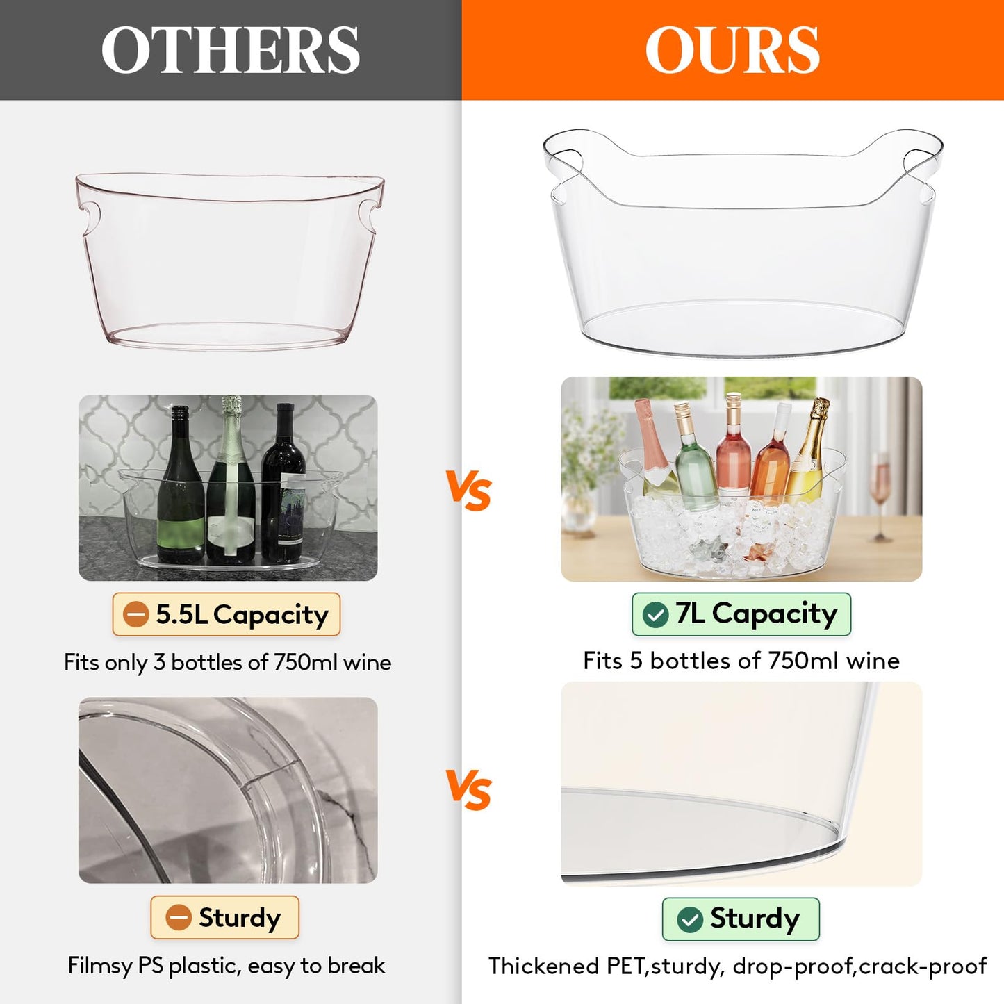 Lifewit 7L Large Clear Ice Bucket for Champagne, Wine & Beverage Parties DEMO