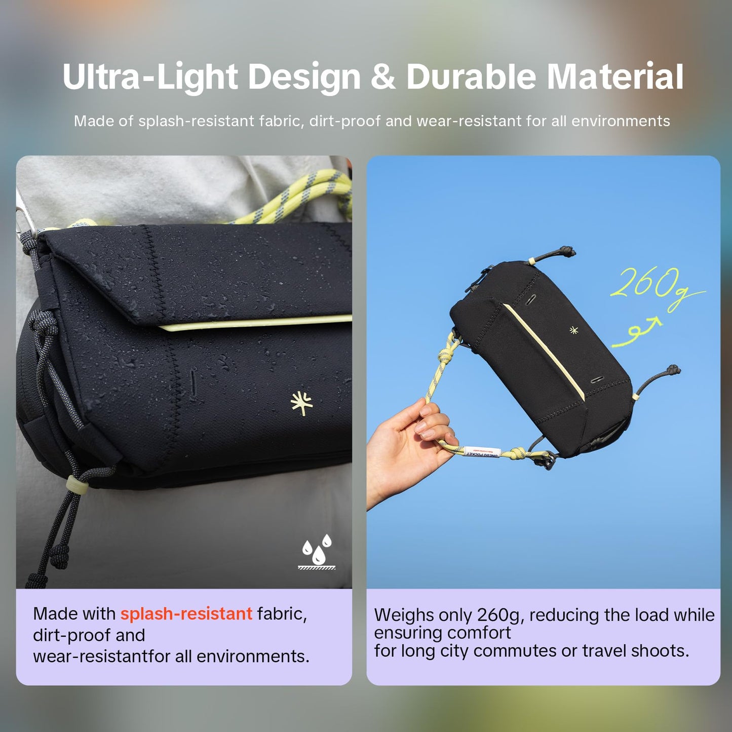 PGYTECH OneGo Portable Splashproof Cross-Body Sling Bag for DJI Osmo DEMO