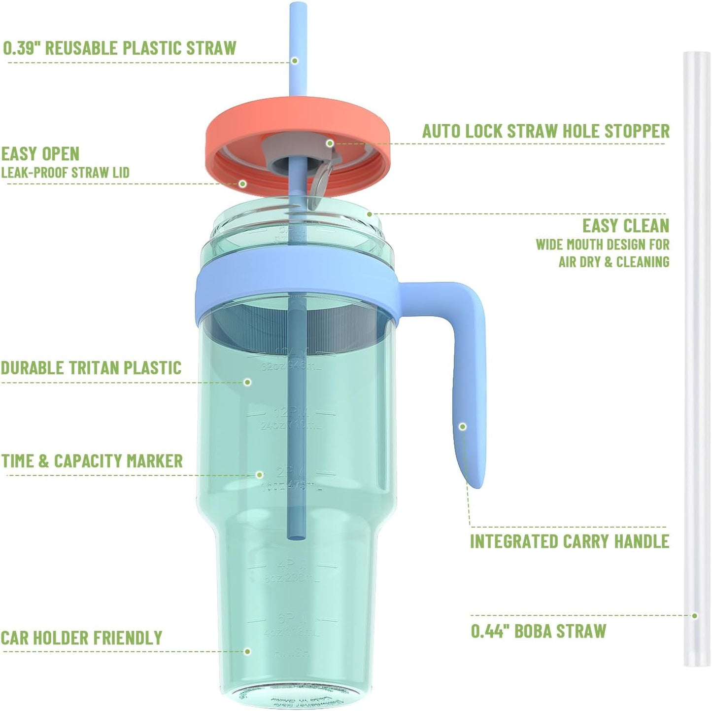 Tronco Sports Water Bottles Reusable Tumbler with Straw Lid BPA-Free 50oz NEW