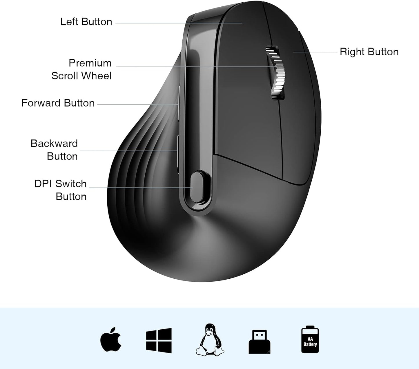 cimetech Wireless Mice Vertical Mouse Advanced Ergonomic USB Receiver Black DEMO