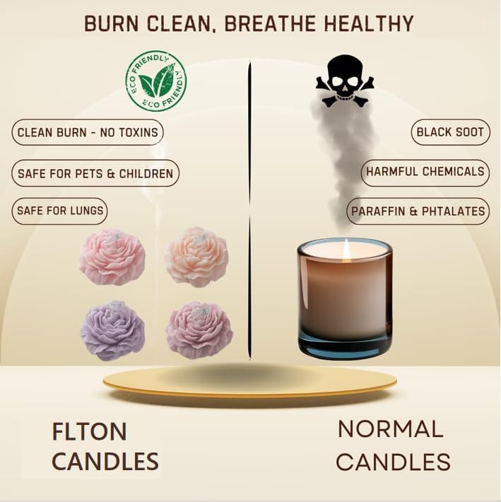 FLTON Pastel Candles Flower-Shaped Aromatic Multicoloured Candle Set, 4 Pack NEW