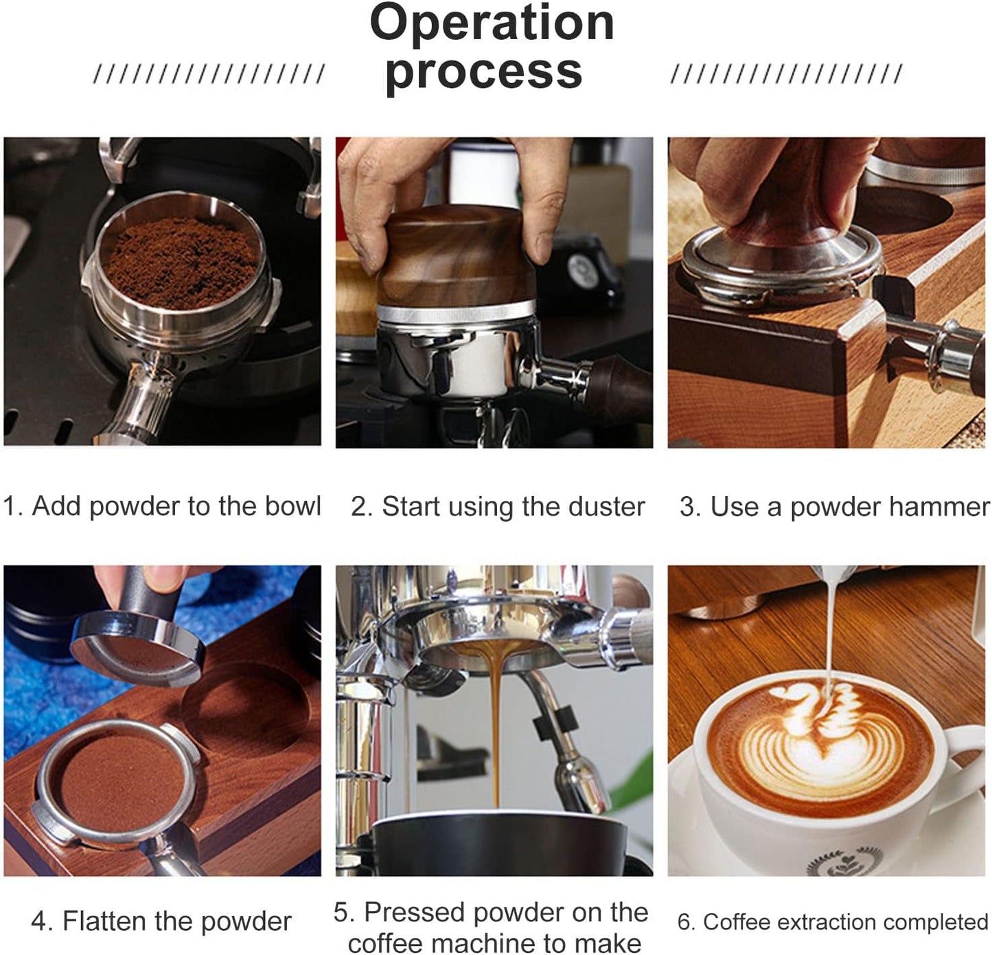 Pomya 58mm Coffee, Tea & Espresso Bottomless Portafilter for E61 Espresso NEW