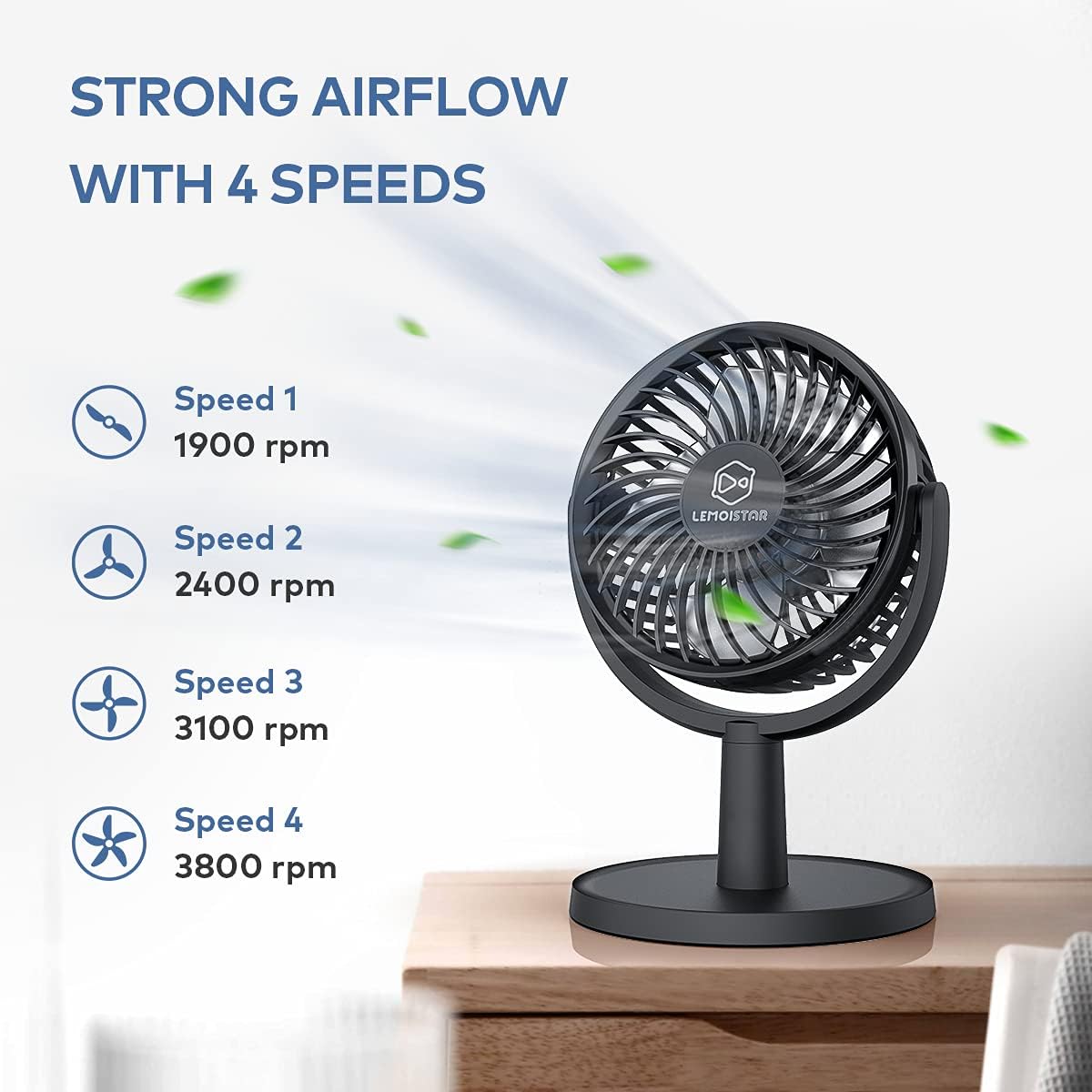 LEMOISTAR Mini USB Fans Desk USB Fan, 4 Speeds, Powerful Desktop Cooling, NEW