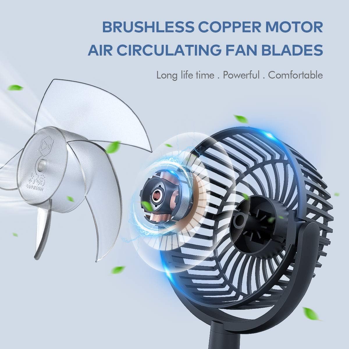 LEMOISTAR Mini USB Fans Desk USB Fan, 4 Speeds, Powerful Desktop Cooling, NEW