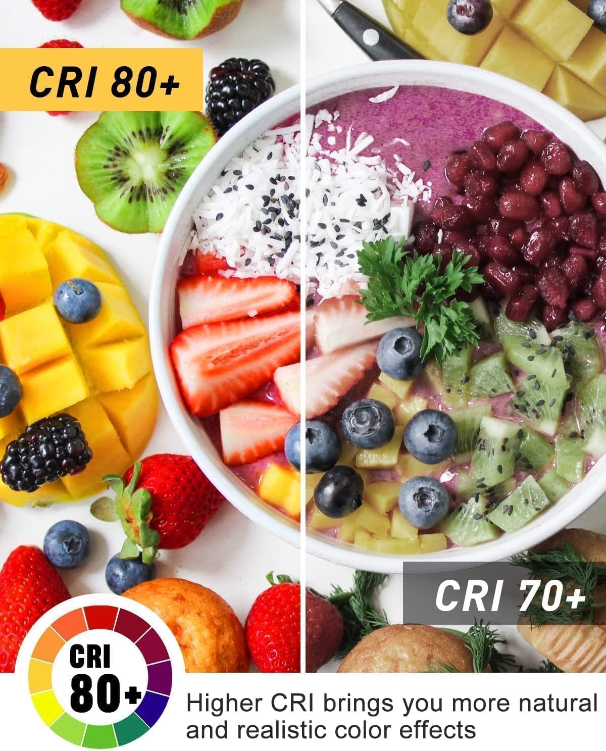 Bonlux 10W LED Bulbs MR11 LED Bulb, 2800K Dimmable Spotlight, 35mm GU4 NEW