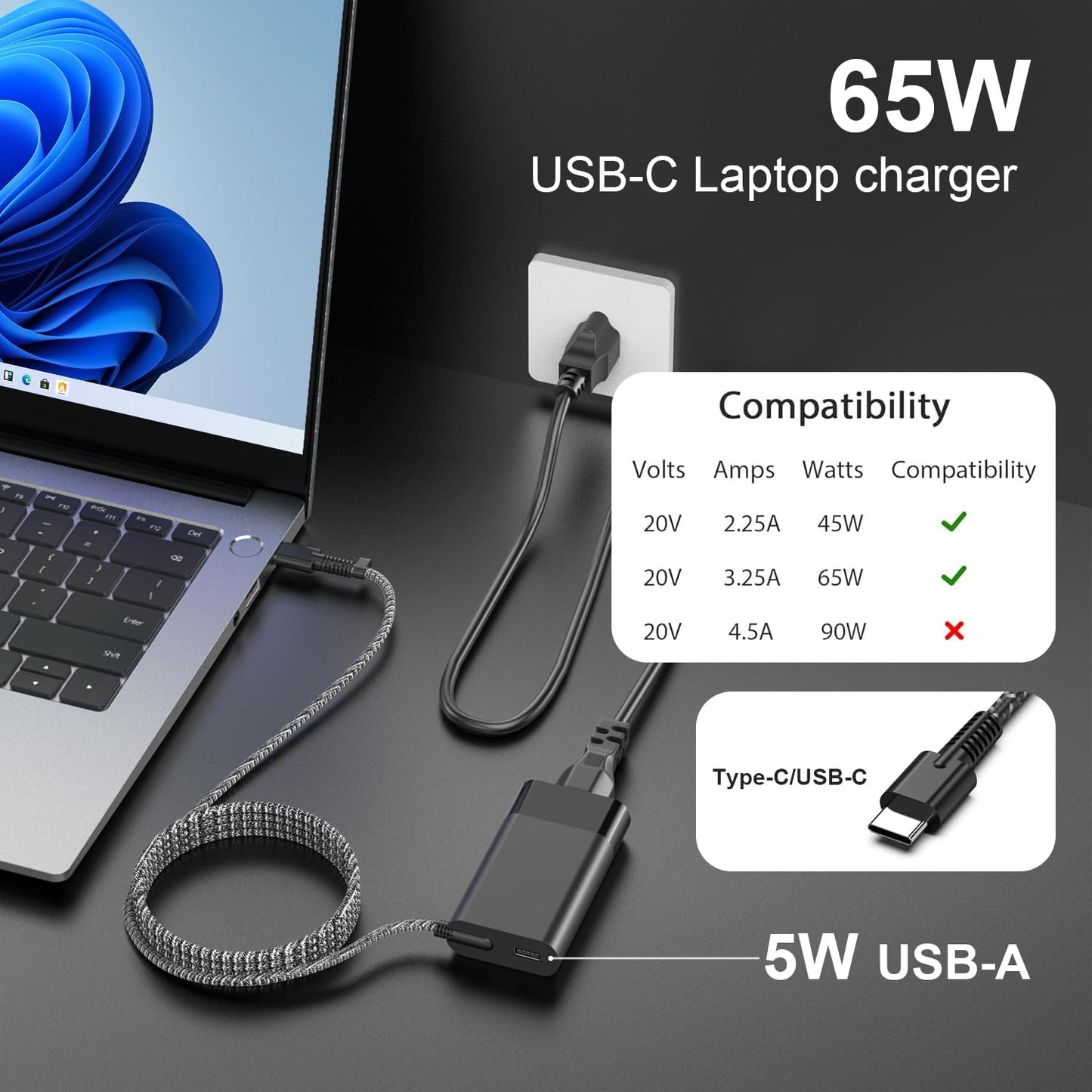 YKEJCLD 65W Chargers & Power Supplies Slim USB C Laptop Charger for HP NEW