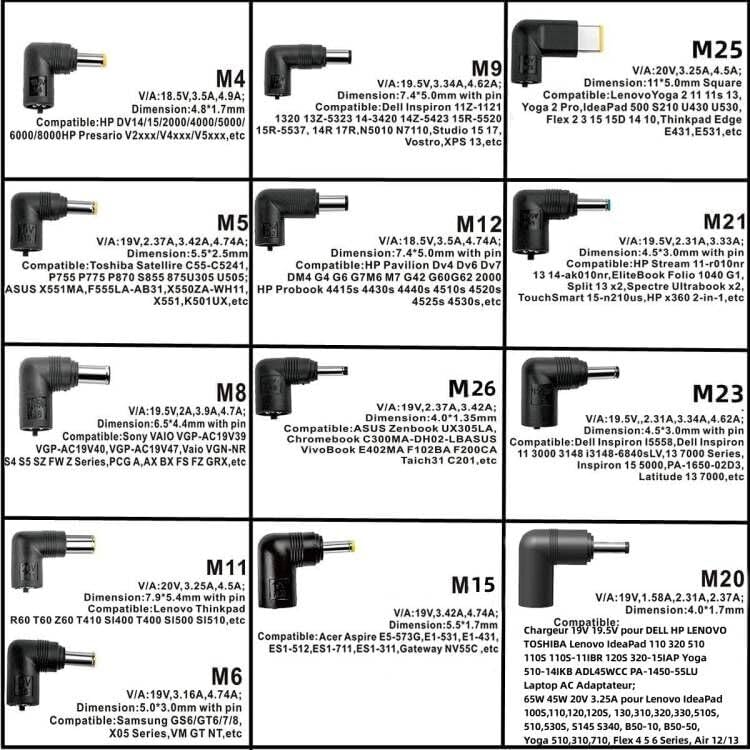 GTGUGR Universal Chargers & Power Supplies Laptop Charger AC Adapter 19V NEW