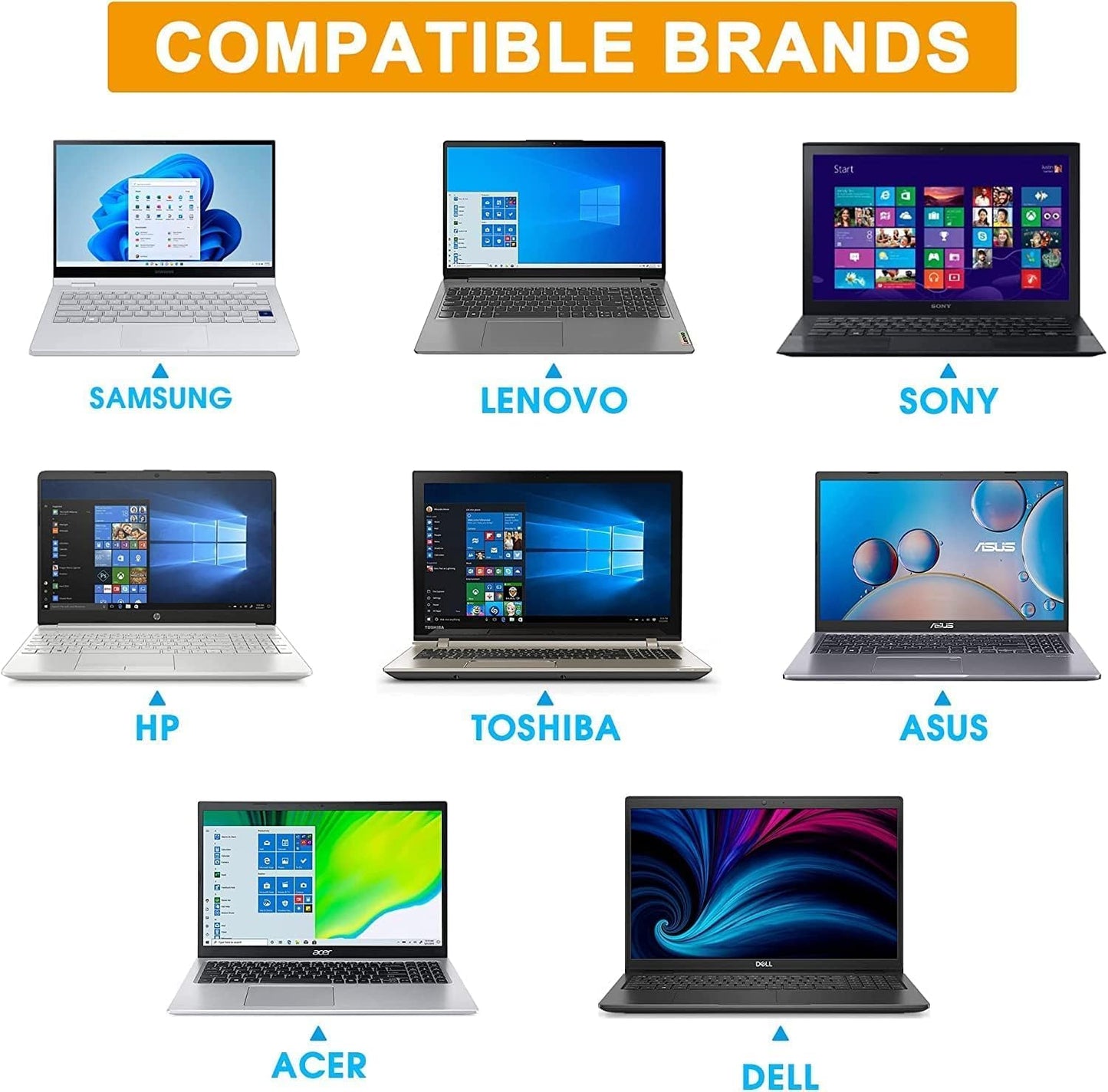 GTGUGR Universal Chargers & Power Supplies Laptop Charger AC Adapter 19V NEW