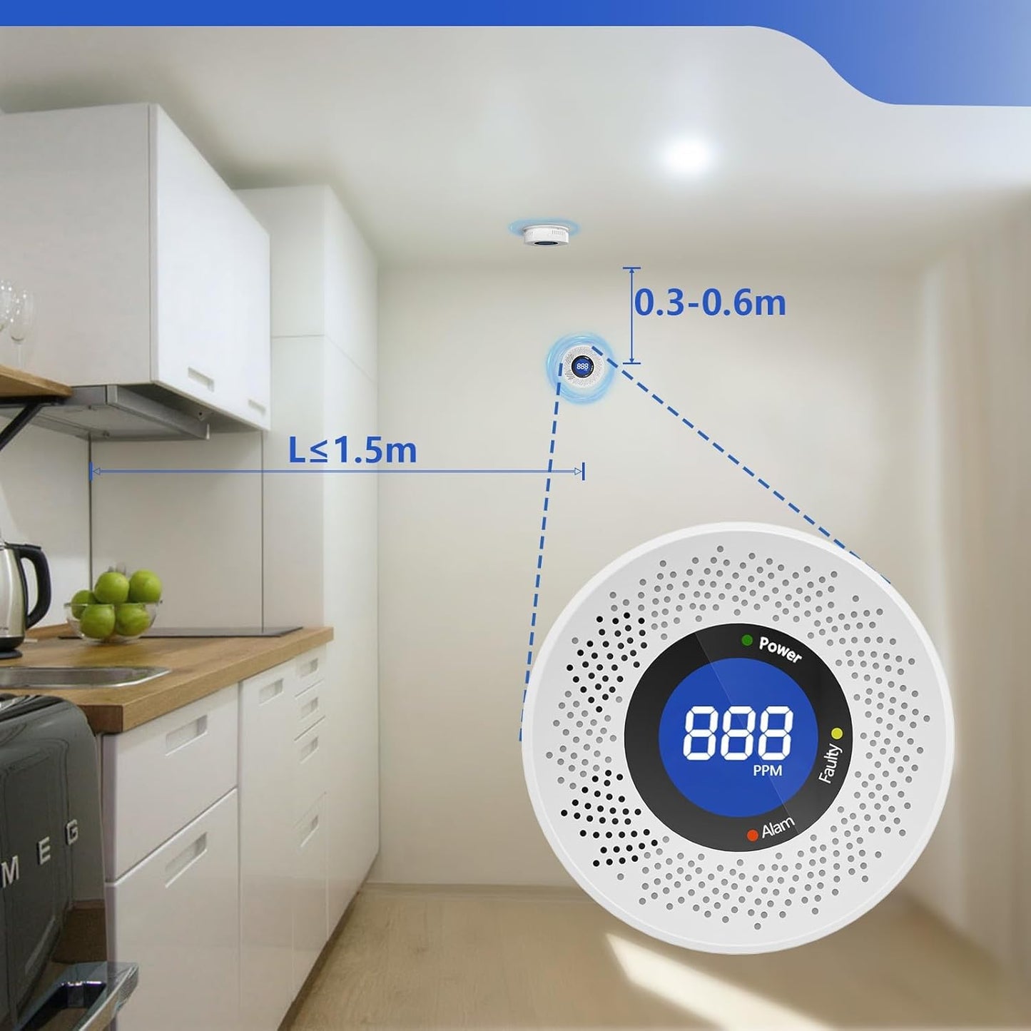 YICENZXI Carbon Safety & Security Monoxide Detector with Digital Display NEW