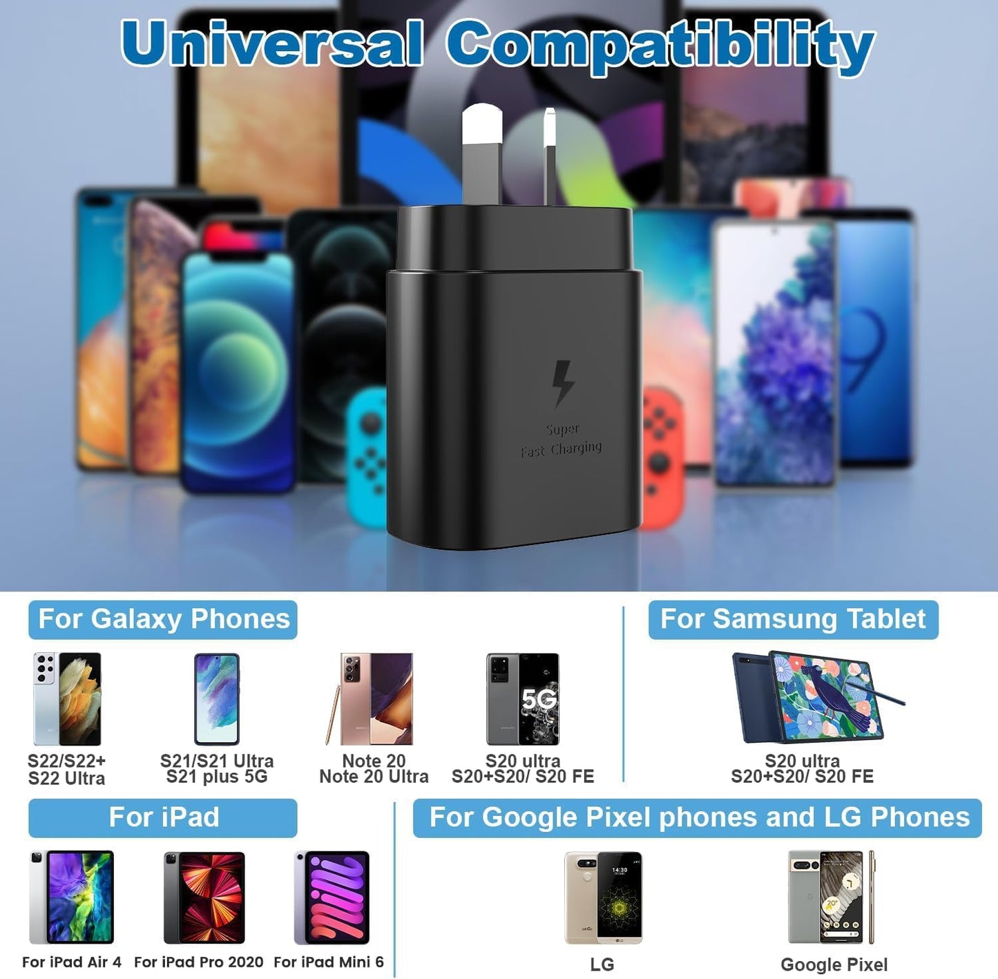 SCHITEC 25W 2 x Mains Chargers USB-C Fast Charger Adapter 1m Cable Black NEW