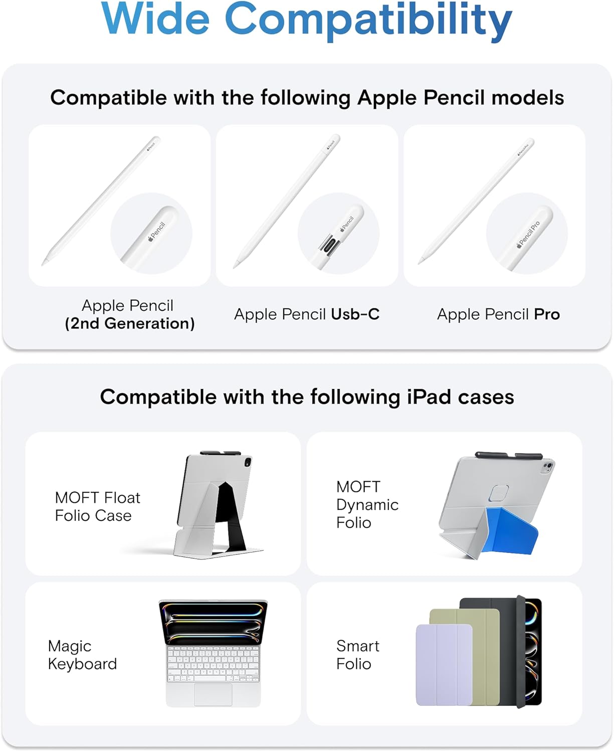 MOFT Blue Pencil Holder Case for Apple Pro 2nd Gen USB-C Stylus NEW