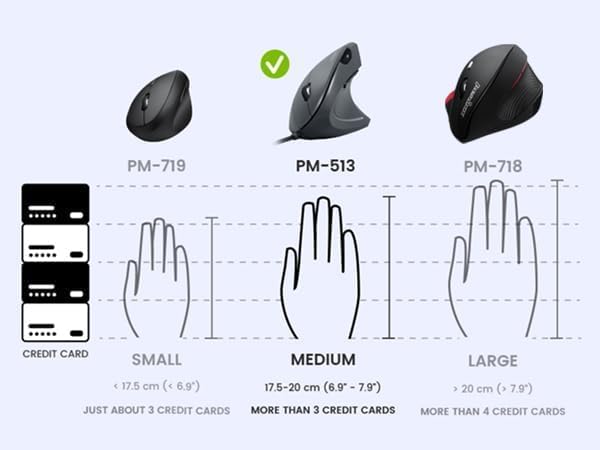 Perixx Ergonomic Keyboard and Vertical Mouse Combo - Black USB Set NEW