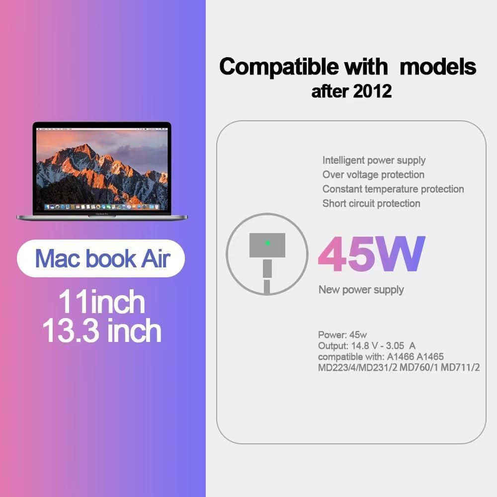 GTGUGR 45W Replacement Charger for MacBook Air Laptop Power Adapter DEMO