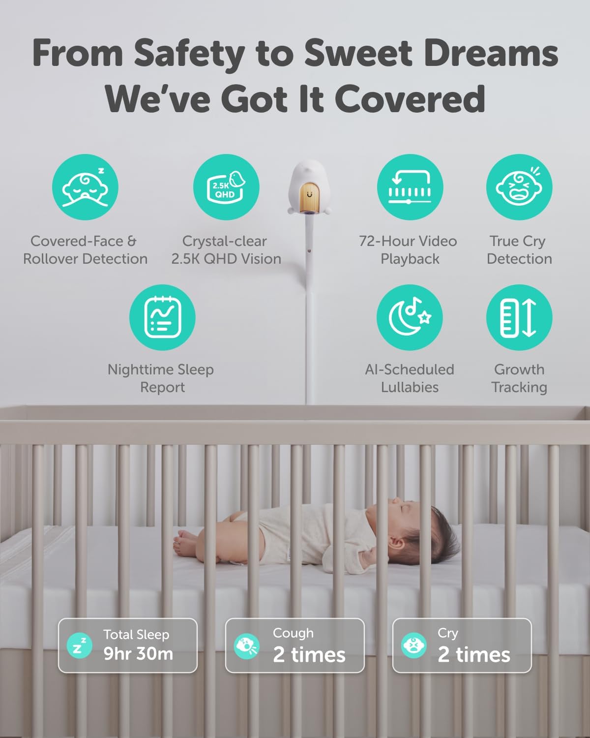 CüboAi Smart Baby Monitor with Sleep Safety Alerts for Covered Face and NEW