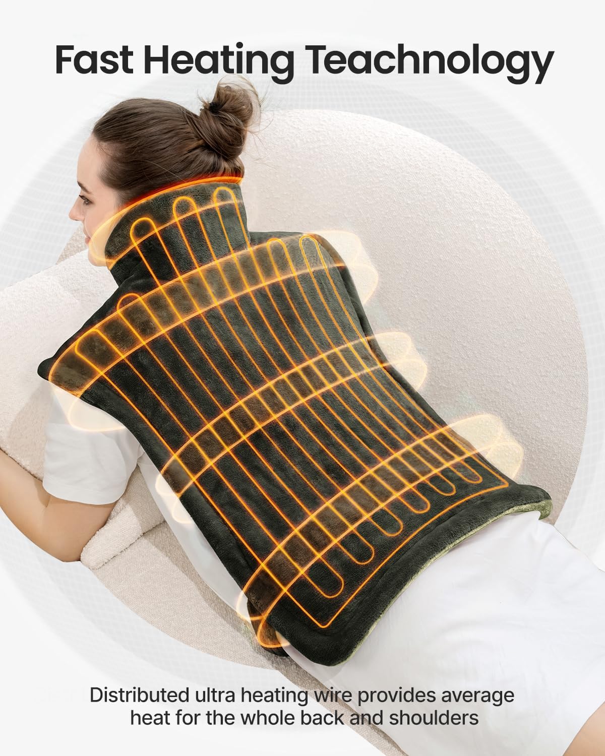 RENPHO Electric Heating Pad for Neck & Shoulder Pain Relief, Green NEW