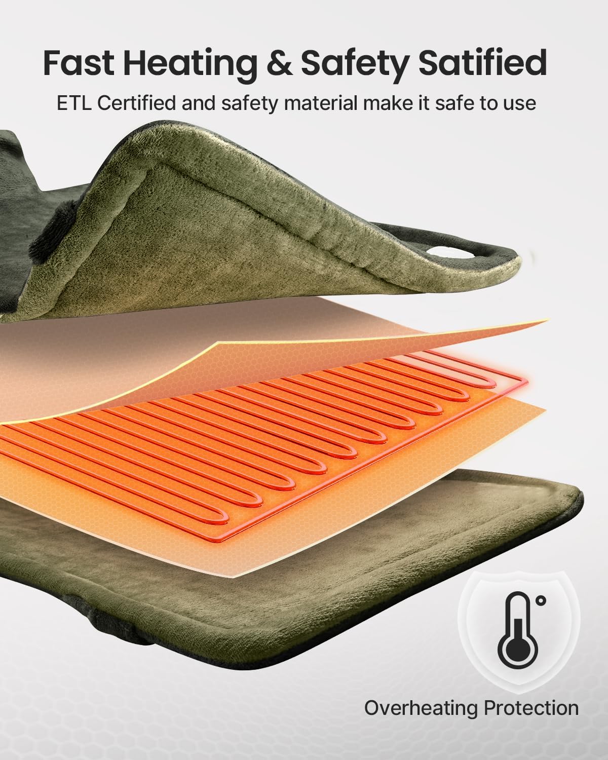 RENPHO Electric Heating Pad for Neck & Shoulder Pain Relief, Green NEW