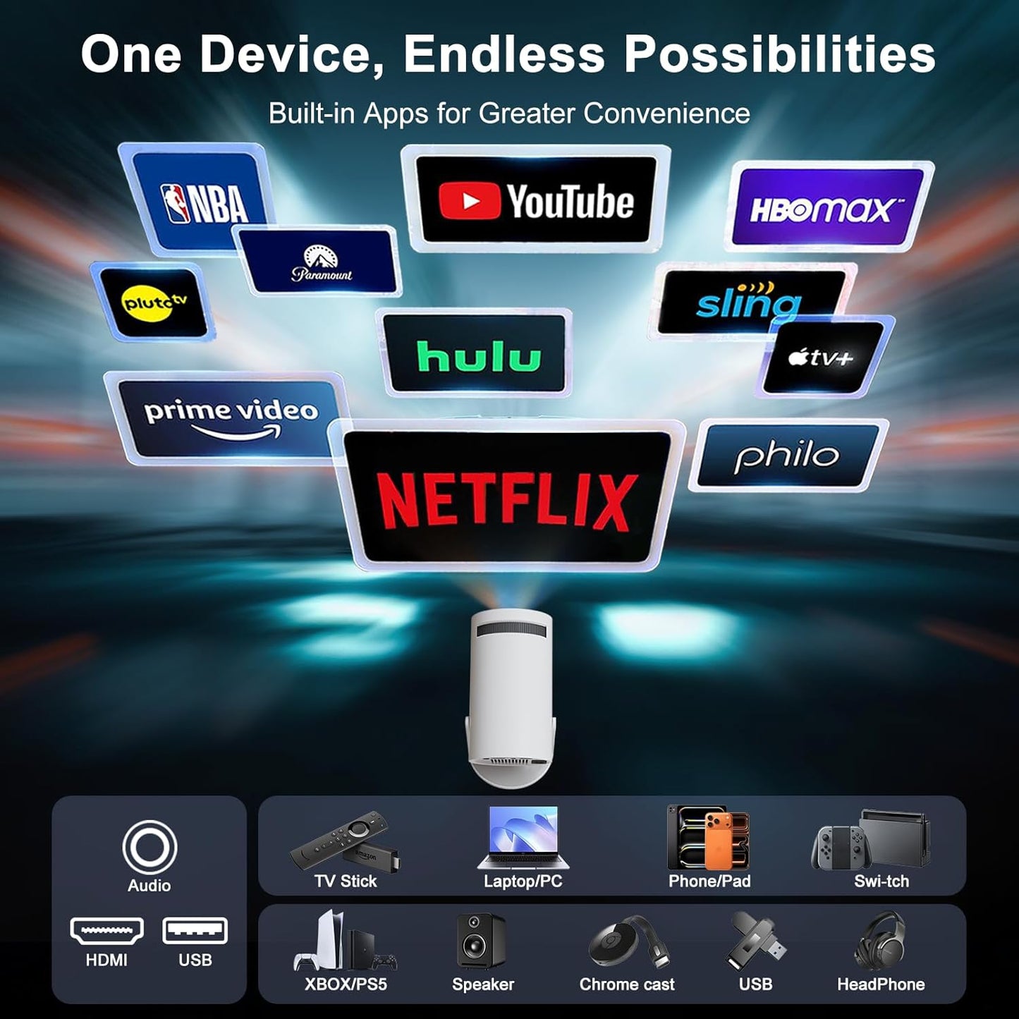 Anytrox 1080P Projectors Mini Projector with Auto Keystone Correction, DEMO