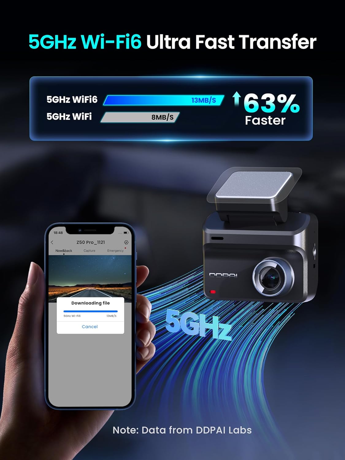 ddpai 4K+1080P On-Dash-Monitoring Dual Dash Camera Front and Rear for Cars DEMO
