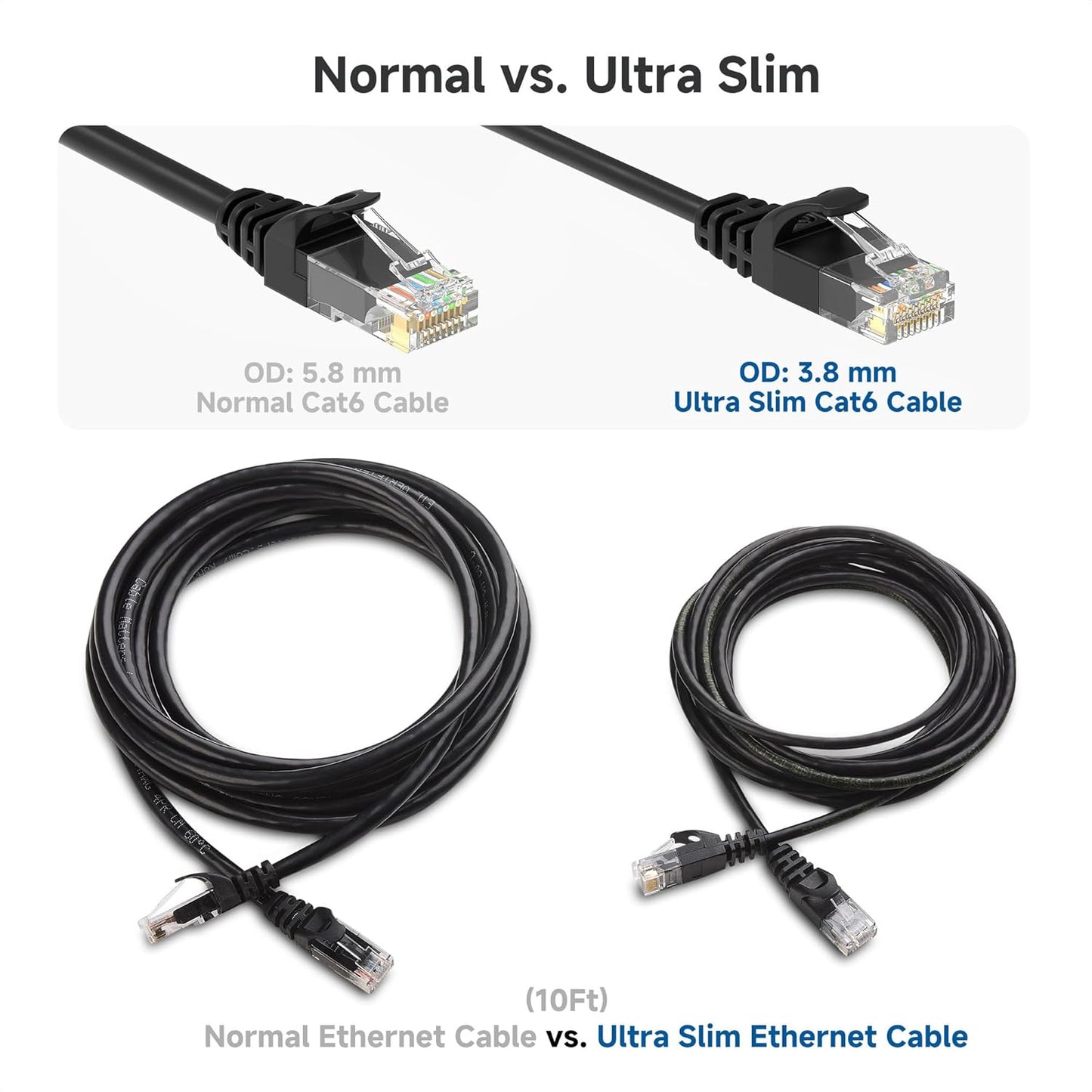 Cable Matters Ultra Thin Cat6 Ethernet Cable, 3m Snagless Black Cord for DEMO