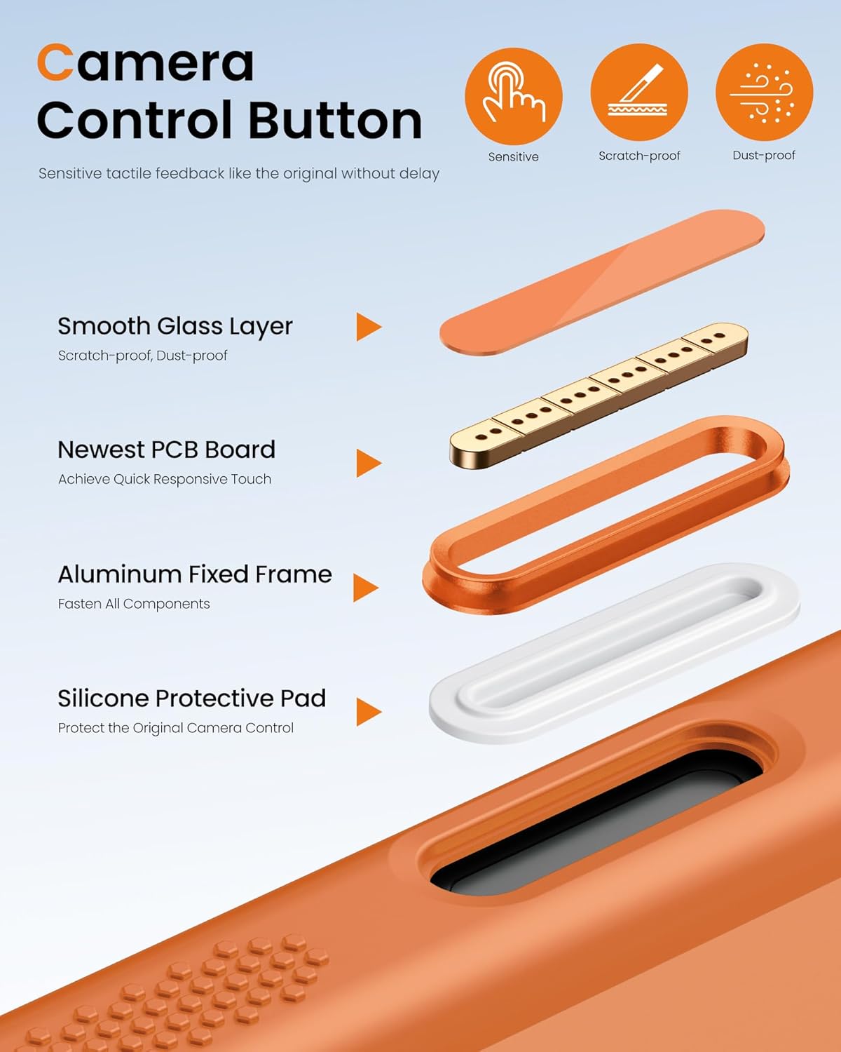 SIXBOX Magnetic Basic Cases iPhone 17 Pro Case with Stand, Camera Button, NEW