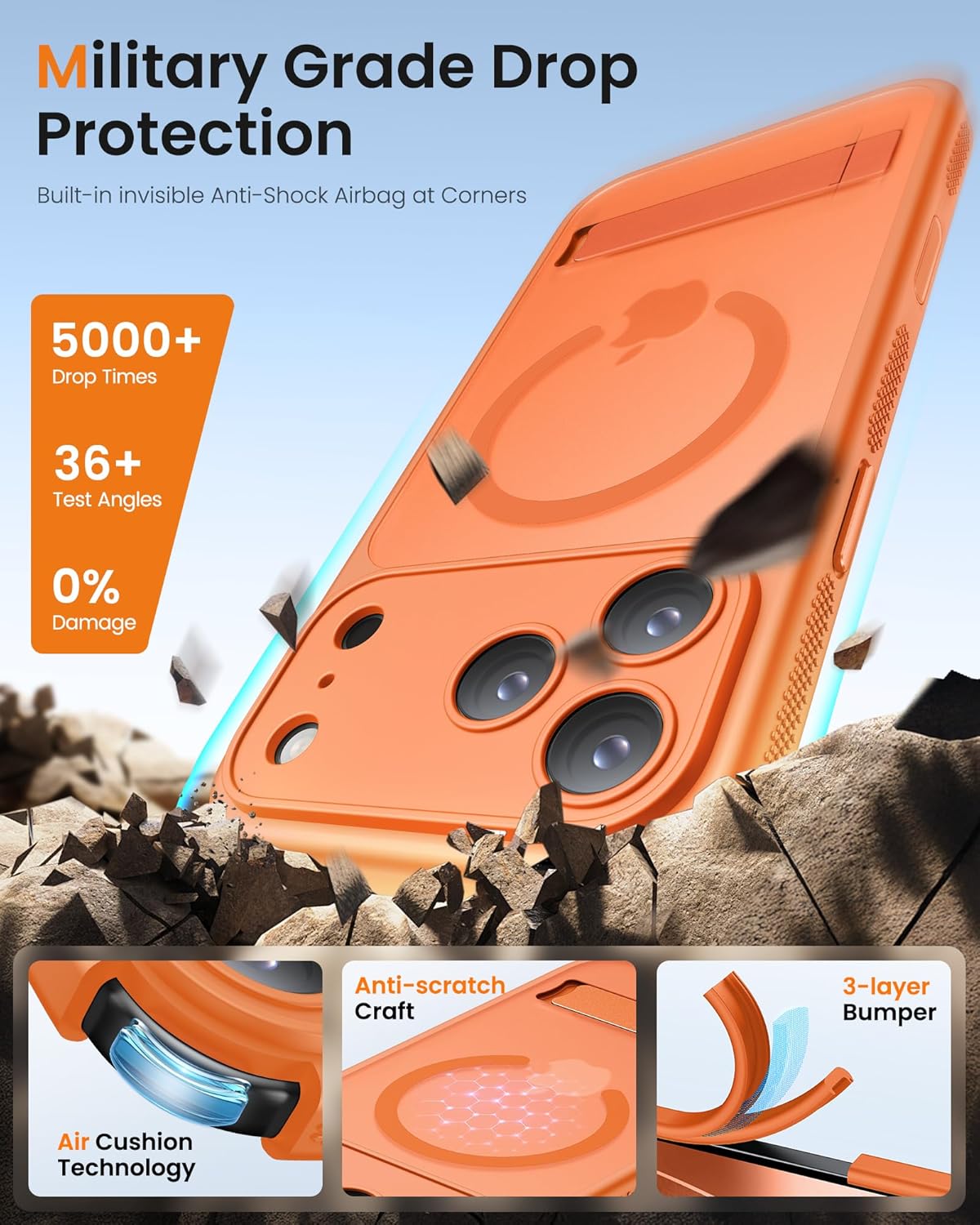 SIXBOX Magnetic Basic Cases iPhone 17 Pro Case with Stand, Camera Button, NEW