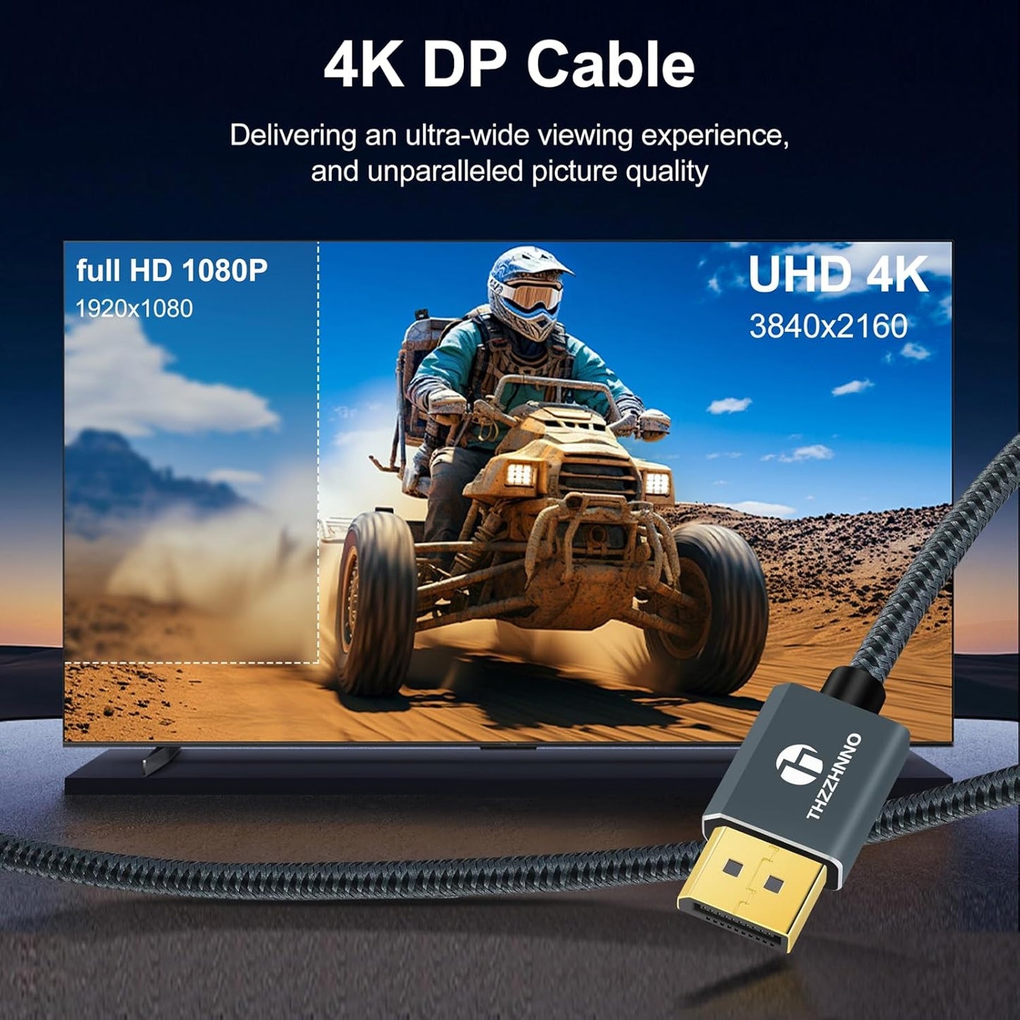 Thzzhnno 4K Cables DisplayPort Cable 30ft Nylon Braided 1.2 Black DEMO