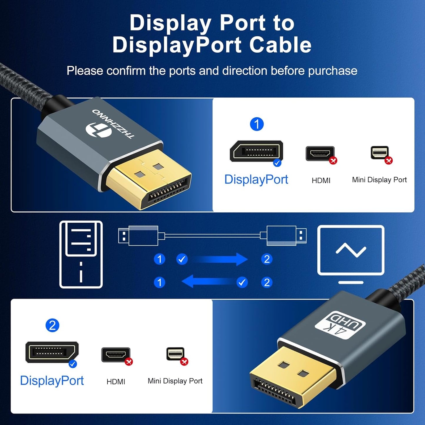 Thzzhnno 4K Cables DisplayPort Cable 30ft Nylon Braided 1.2 Black DEMO