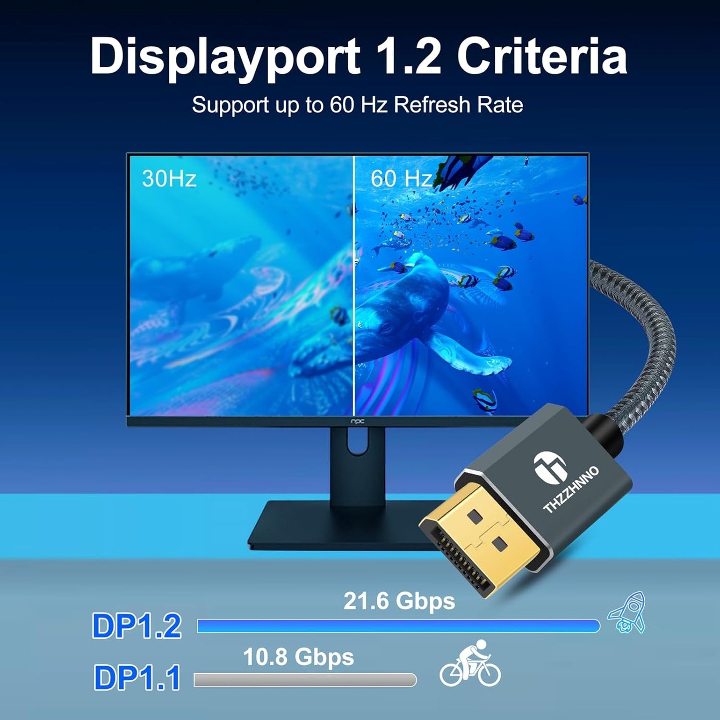 Thzzhnno 4K Cables DisplayPort Cable 30ft Nylon Braided 1.2 Black DEMO