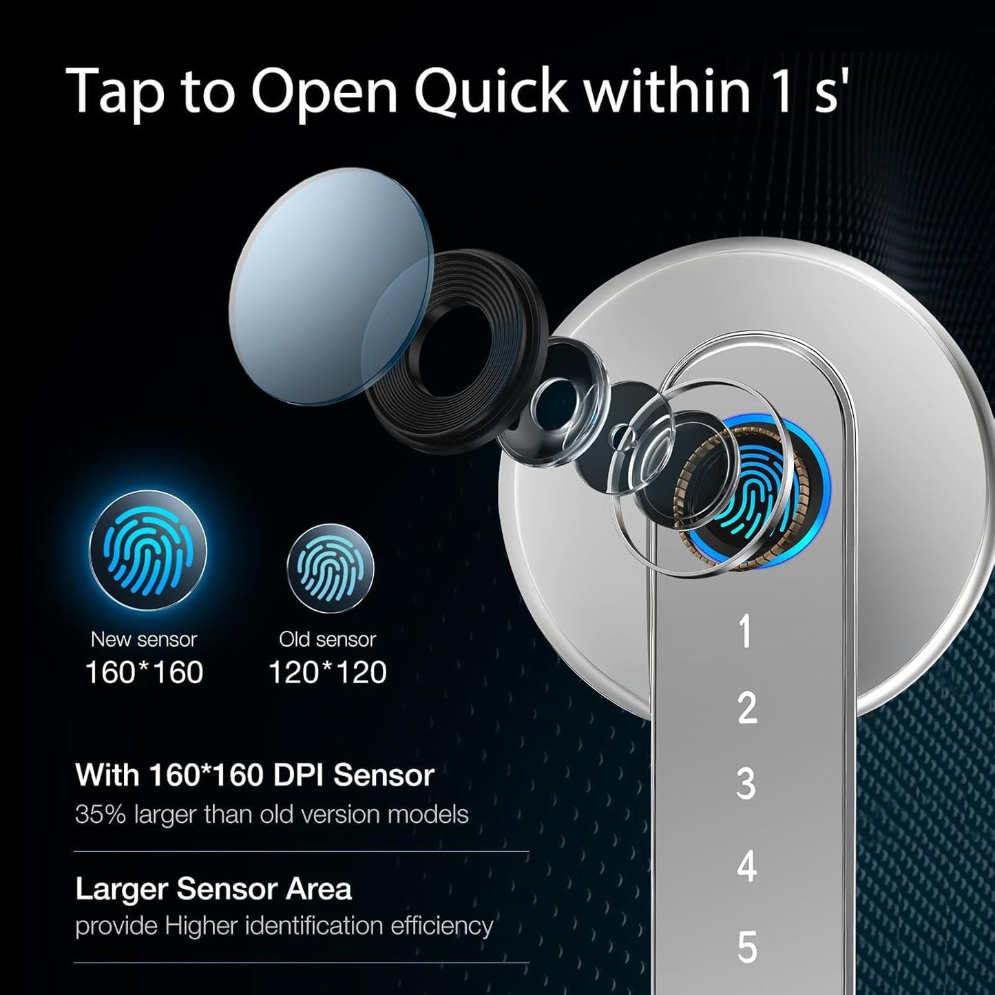 AILRINNI 5-in-1 Fingerprint Smart Door Lock Zinc Alloy Combination Padlock DEMO