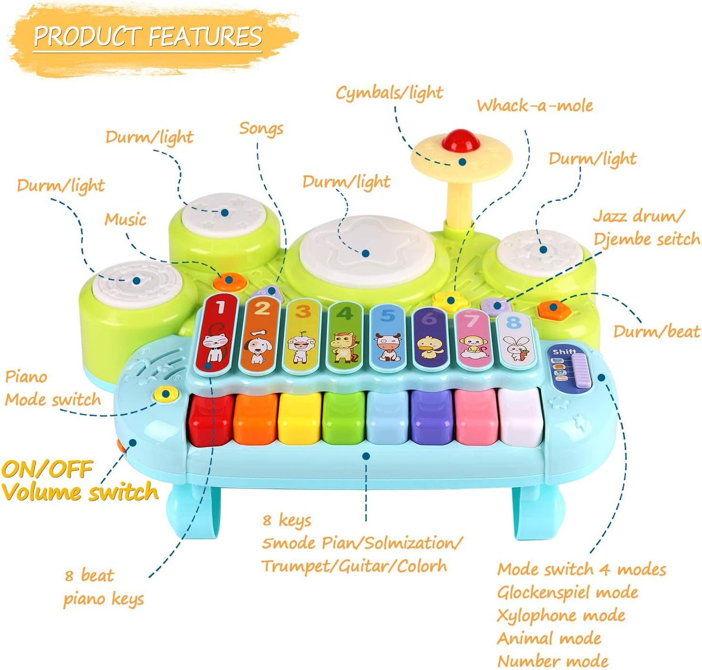 Anxuefa 3-in-1 Musical Toy Piano Keyboard Xylophone Drum Set Green and DEMO