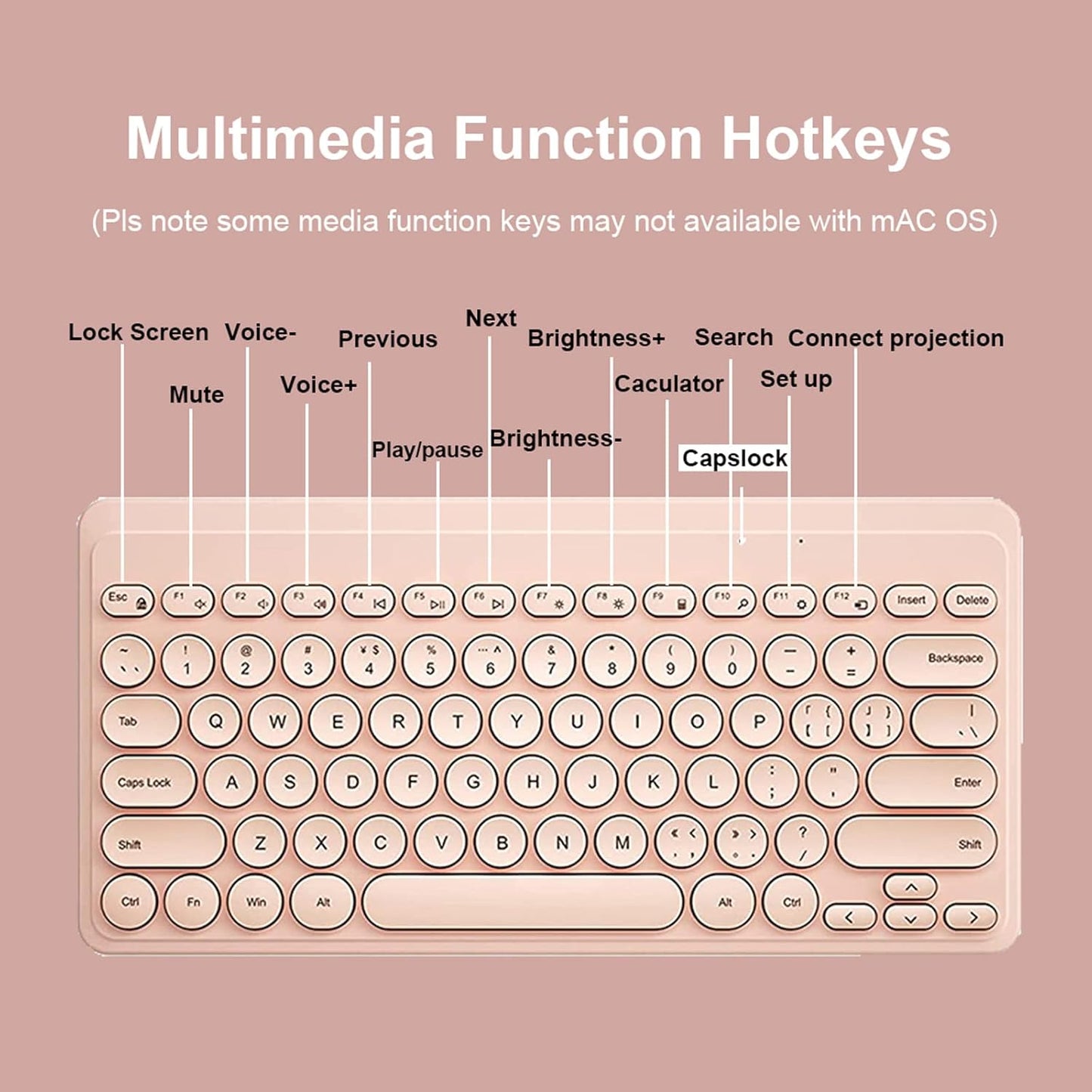 JieruiDeng 79-Key Retro Mini Cute Pink Computer Keyboard for Home Office DEMO