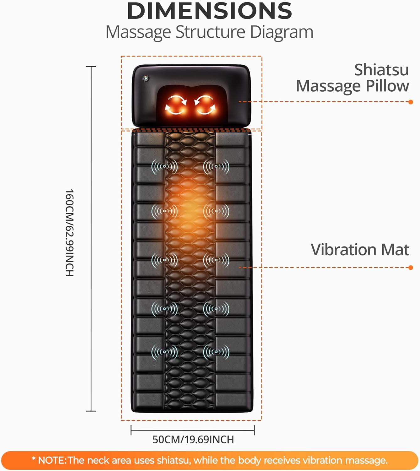 Himouta Vibration Full Body Massage Mat with Shiatsu Neck Massager and Heat