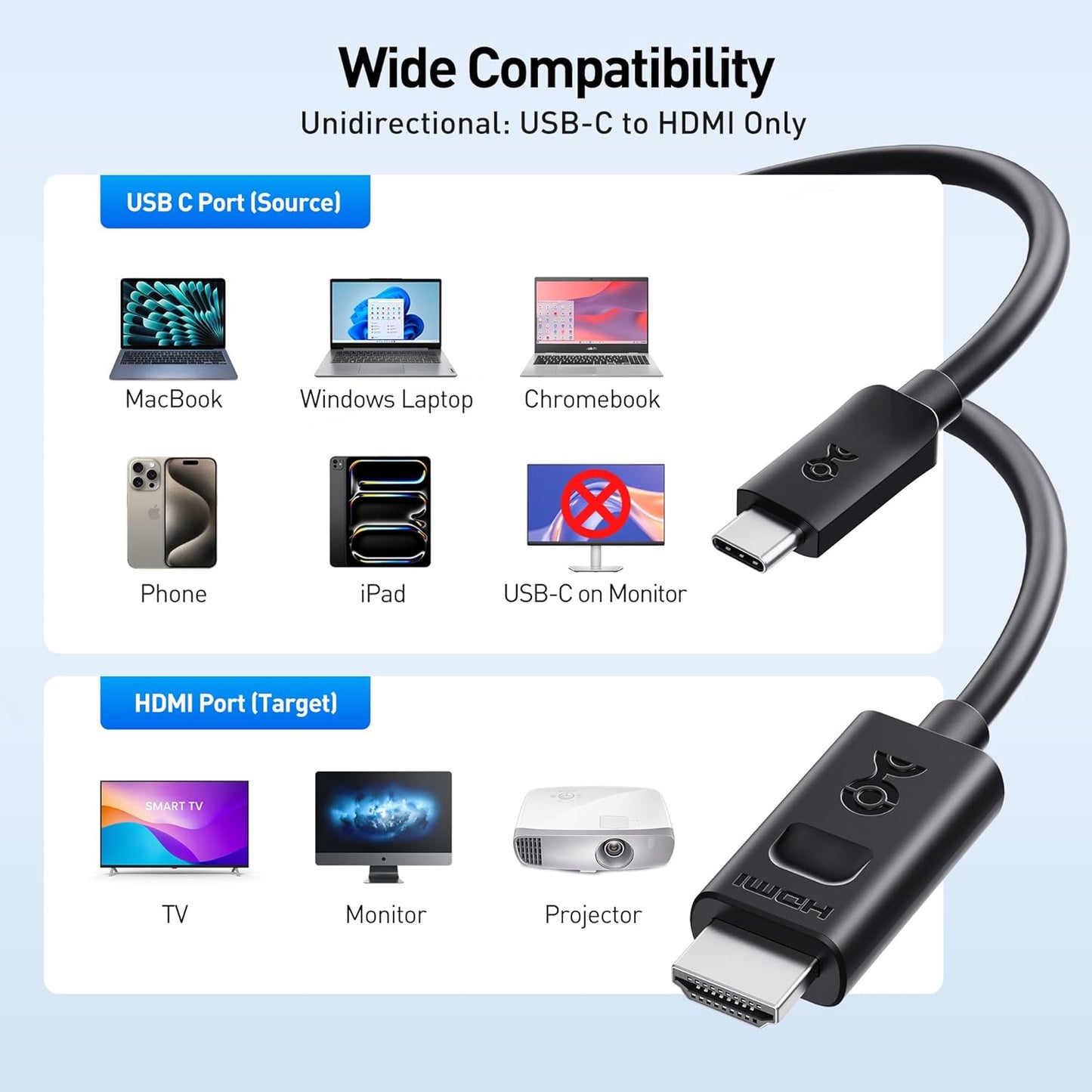 Cable Matters USB-C to HDMI 2.1 Adapter - 4K 240Hz Output, 1.8m Length, DEMO